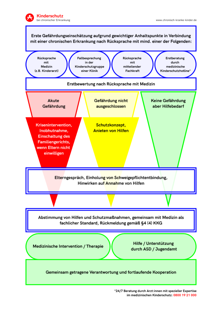 Favorite Billybetscasino Resources For 2021 5 Habits Of Highly Effective Billybetscasino